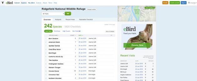 eBird Explore a National Wildlife Refuge